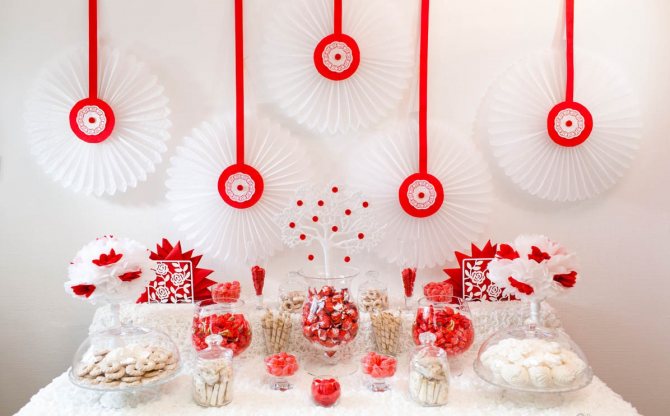 1-svadebnyj-kendi-Bar-v-krasnom-tsvete Традиционные сладости для Candy bar (Кэнди бара)