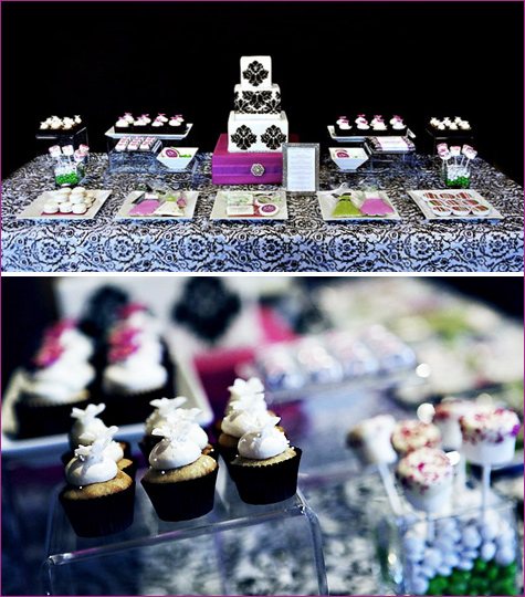 1-yarkij-Kendi-bar-na-svadbu Традиционные сладости для Candy bar (Кэнди бара)