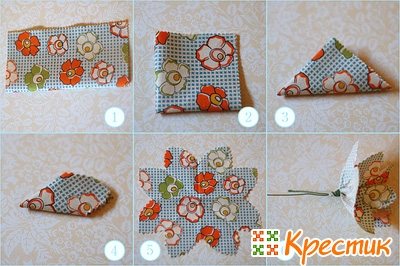 Букет невесты и бутоньерка жениха