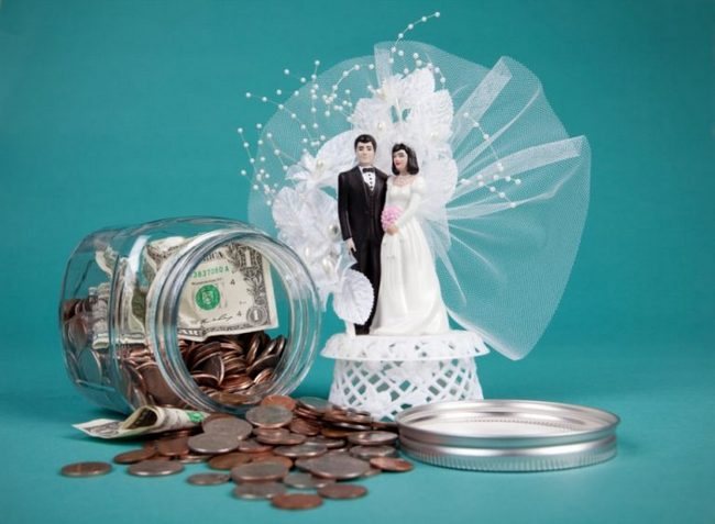 Бюджет праздника