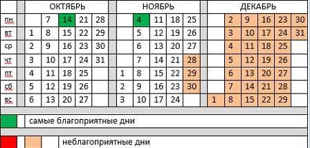 Часть 2 Церковный календарь 2022 (фото)