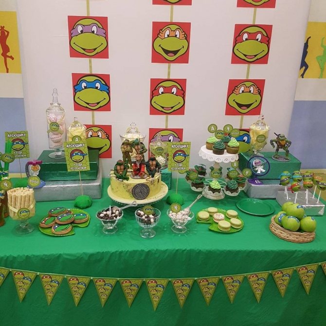 Черепашки ниндзя