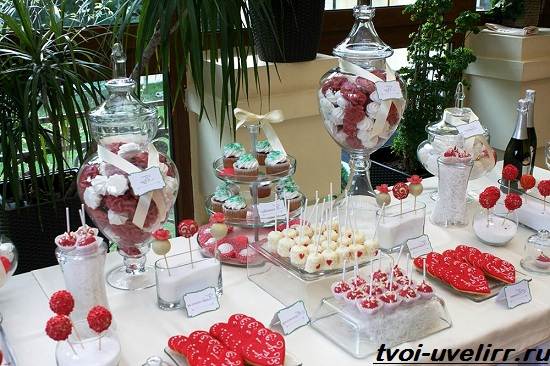 Что-такое-кэнди-бар-Кэнди-бар-своими-руками-Детский-кэнди-бар-10