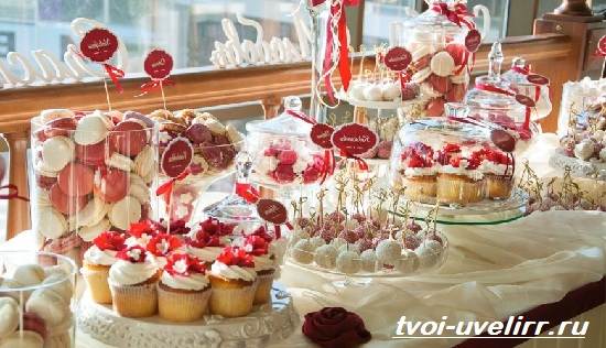 Что-такое-кэнди-бар-Кэнди-бар-своими-руками-Детский-кэнди-бар-2