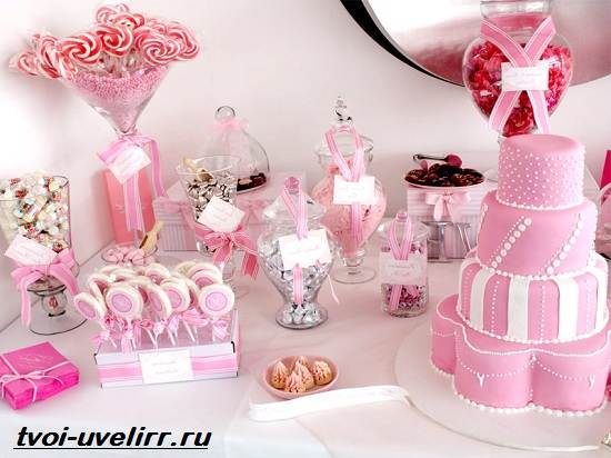 Что-такое-кэнди-бар-Кэнди-бар-своими-руками-Детский-кэнди-бар-4