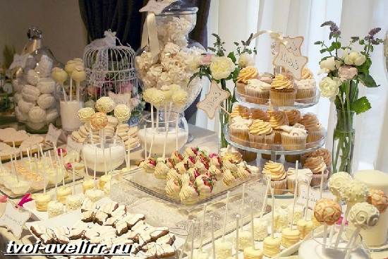 Что-такое-кэнди-бар-Кэнди-бар-своими-руками-Детский-кэнди-бар-3