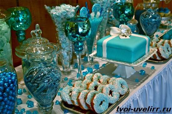 Что-такое-кэнди-бар-Кэнди-бар-своими-руками-Детский-кэнди-бар-9