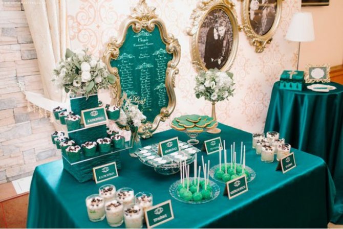 Декор помещения