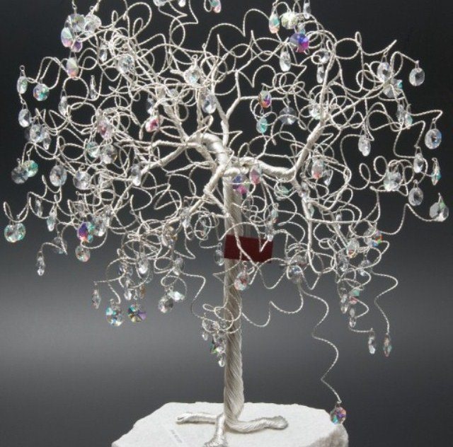 Дерево счастья