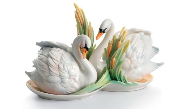 Двадцать лет свадьбы: какая свадьба что дарят супругам