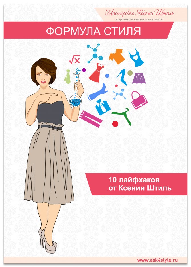 Формула стиля: 10 лайфхаков от Ксении Штиль