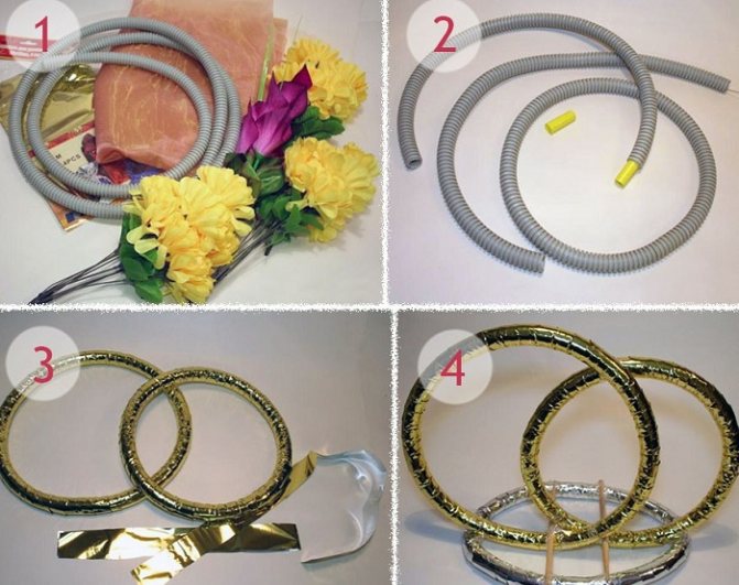 Фото с сайта: tutsvadba.ru