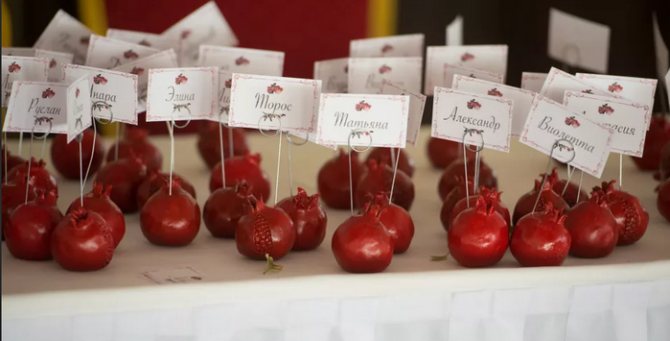 гранат с именами