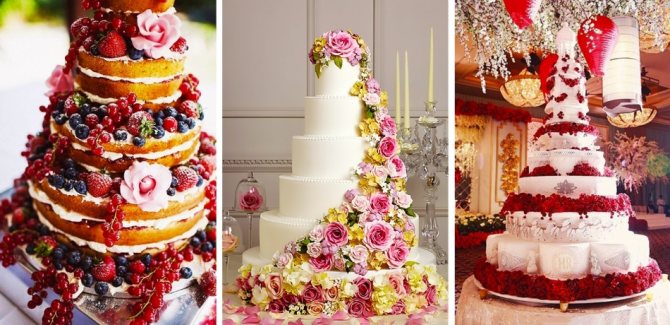 Идеальный выбор торта