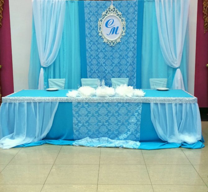 Идея драпировки для бирюзовой свадьбы.