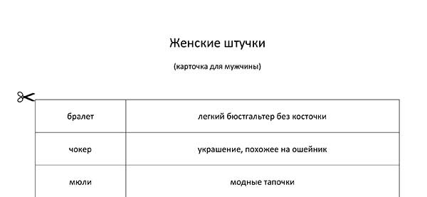 Игра обмен ролями для мужчин и женщин