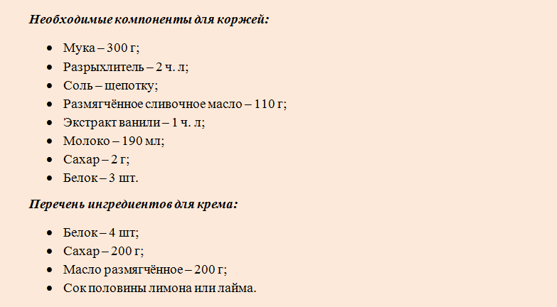 Ингредиенты для торта 2