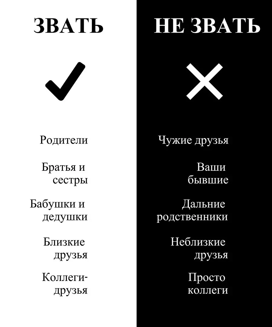 инструкция как составить список гостей на свадьбу 3