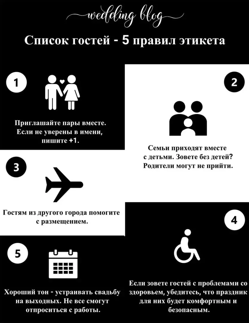 инструкция как составить список гостей на свадьбу 4