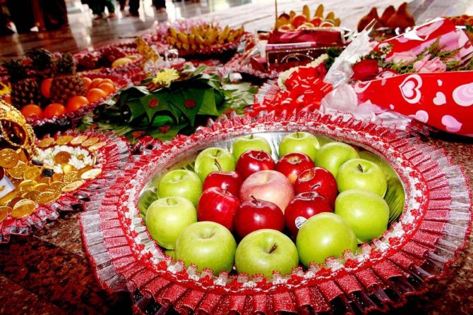 Интересные факты об индийской свадьбе