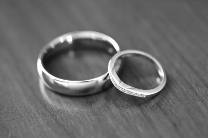 Изображение колец