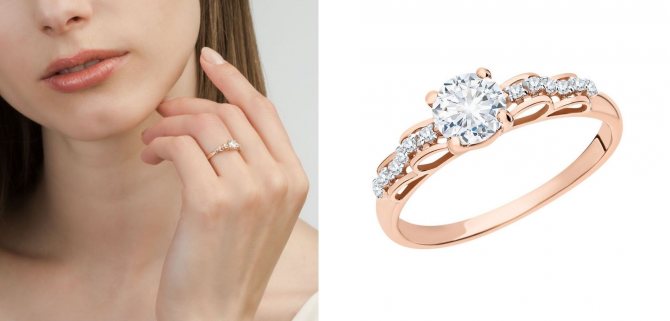 К чему найти кольцо