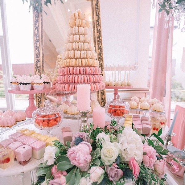 как красиво украсить кенди-бар на свадьбу