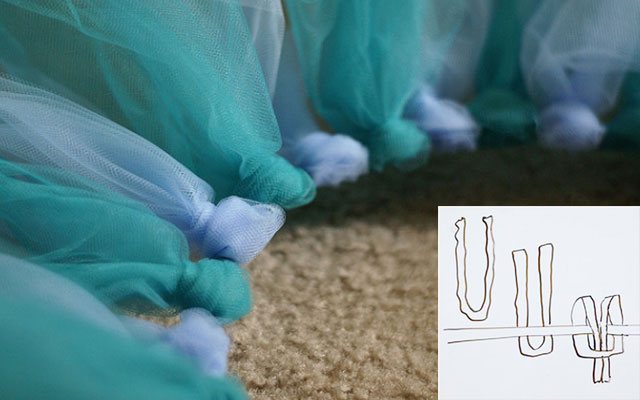 Как своими руками сделать фуршетную юбку из фатина