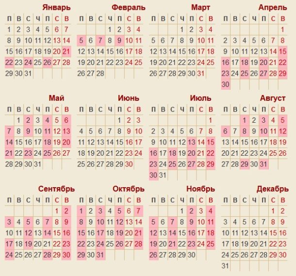 календарь венчаний 2018