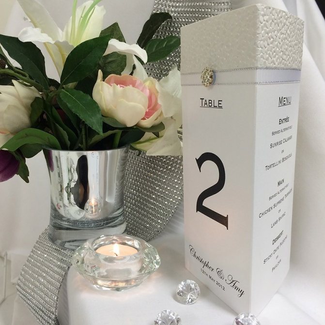 карточки для рассадки гостей