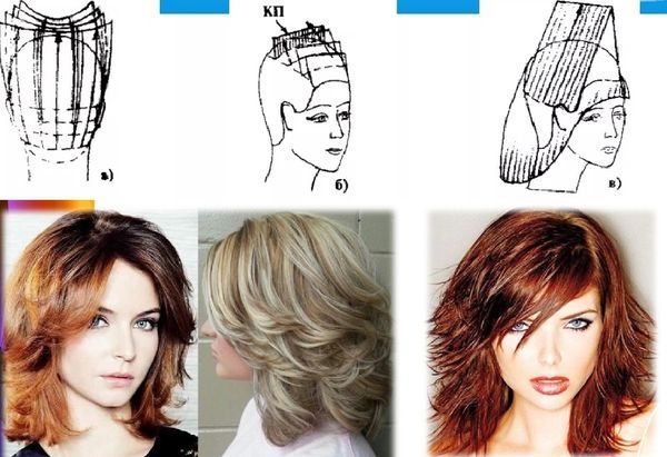 каскад схема