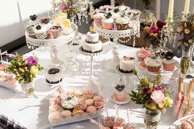 кэнди бар на свадьбе