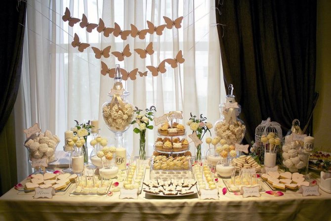 кэнди бар своими руками