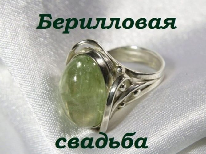 кольцо с бериллом