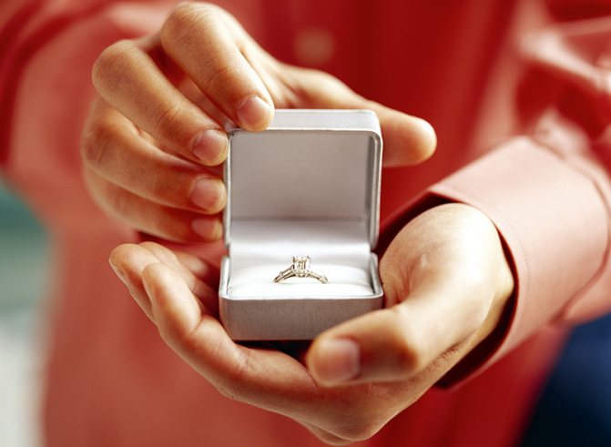 Колечко для признания в чувствах и предложения