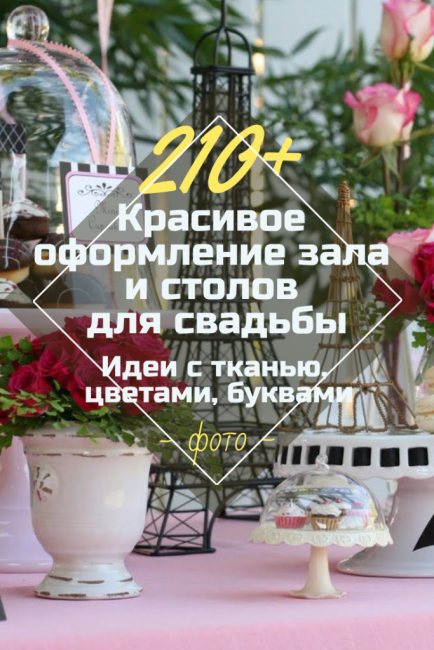 Красивое оформление зала и столов для свадьбы