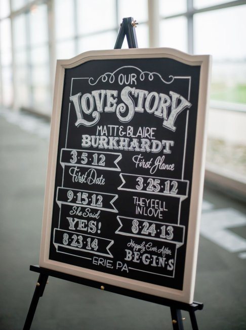 Лав стори на меловой доске