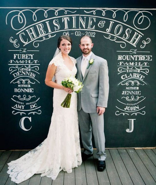 Меловая доска в роли фона для фотосессии