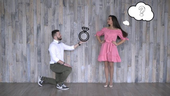 Минусы видеоприглашения на свадьбу