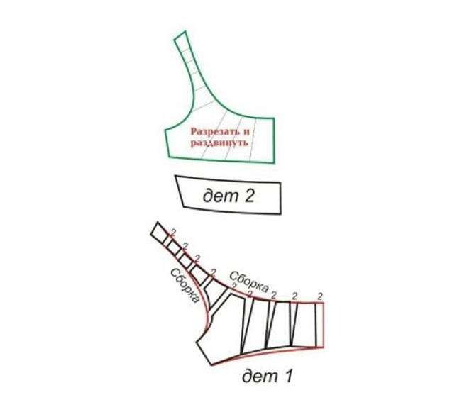 Моделирование лифа вечернего платья русалка