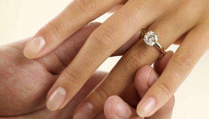 На какой руке носить кольцо