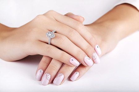 На каком пальце носить кольцо, и что это означает?