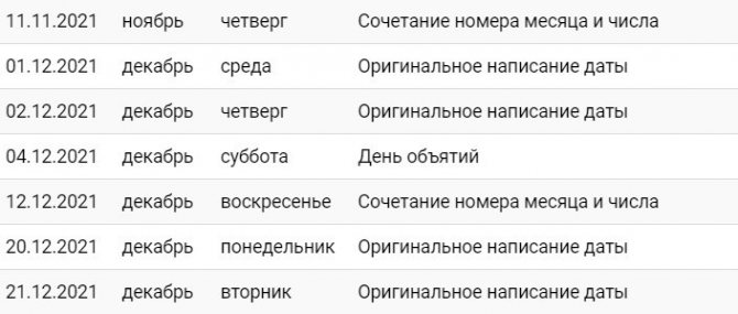 На зимние месяцы