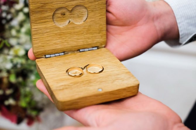 Обручальные кольца разных стран