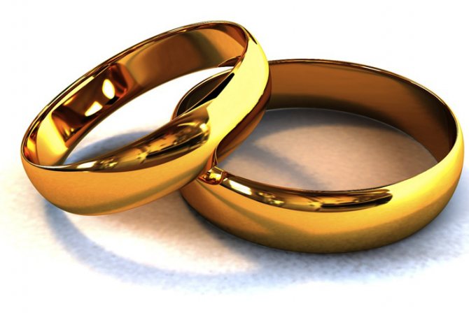 Обручальные кольца