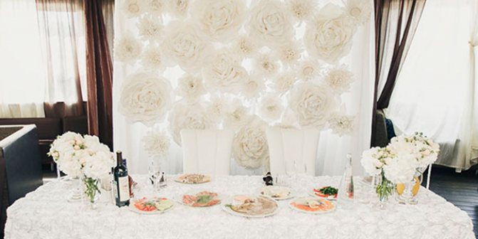 оформление-свадьбы-в-белом-цвете-6.jpg