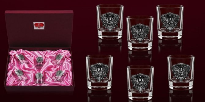 Оловянные изделия будут актуальны