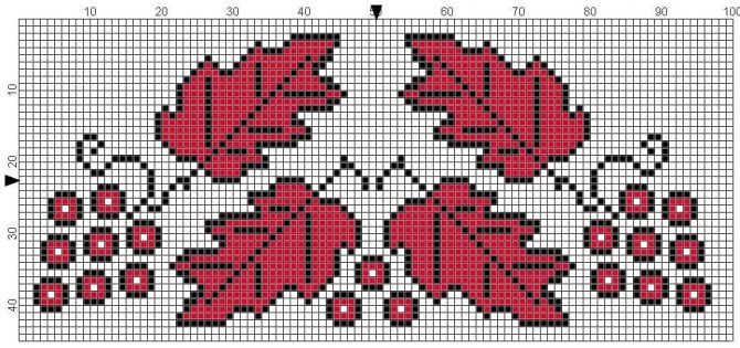 Орнамент на рушнике - Калина