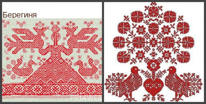 Орнамент на рушнике - Вазон и Берегиня