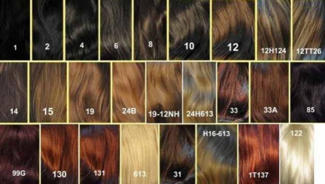 Палитра цветов накладных прядей для невесты